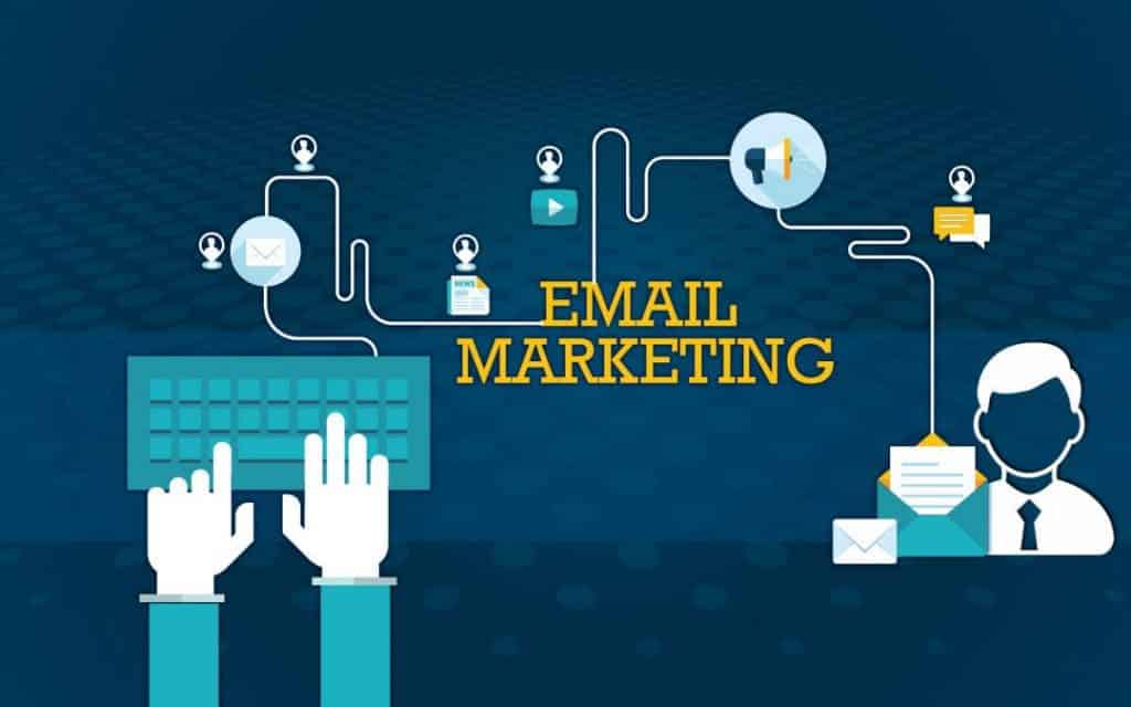 Email Marketing Banner